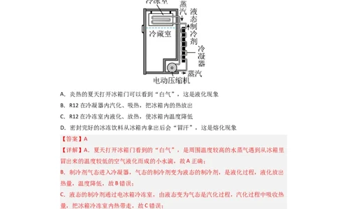4.2汽化和液化（专题训练）九大题型（解析版）_8上-初中物理苏科版(4)_03讲义