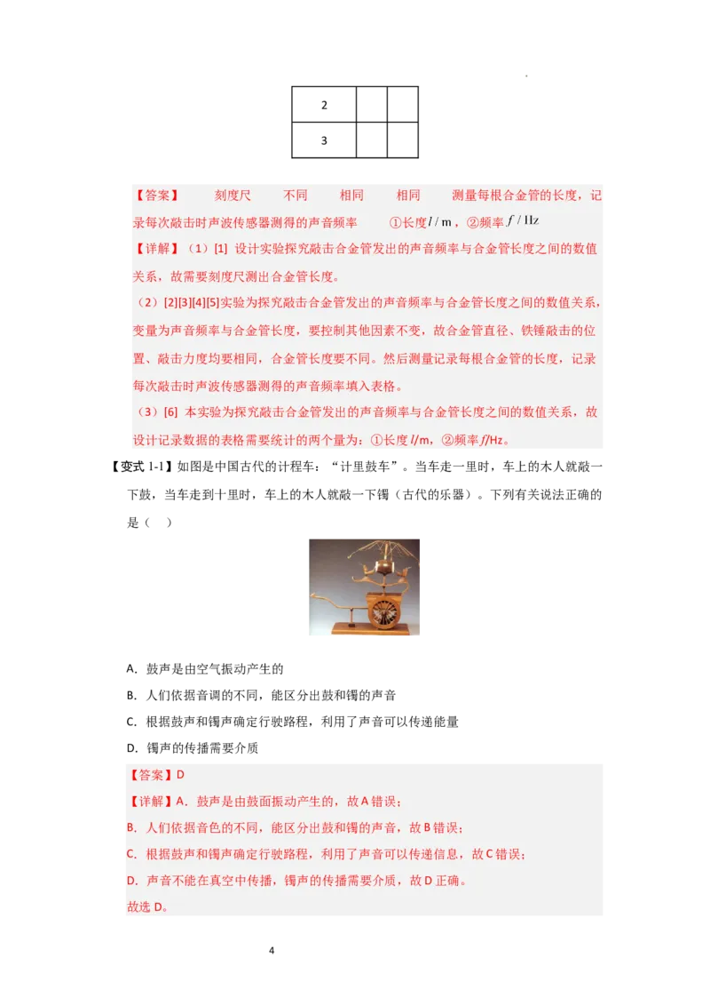 1.5跨学科实践&mdash;&mdash;乐器的调查与制作（知识解读）（解析版）_8上-初中物理苏科版(4)_03讲义