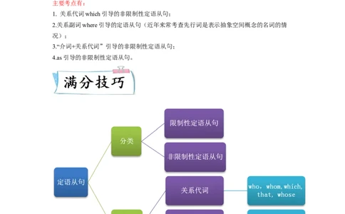 重难点05必考点五定语从句-2023年高考英语热点&bull;重点&bull;难点（教师版）专练（全国通用）_03高考英语_通用版（老高考）复习资料_2023年复习资料_专项复习
