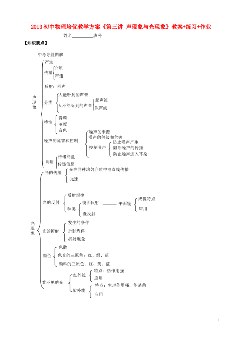 苏科初中物理八上《1第一章声现象》word教案(1)_8上-初中物理苏科版(4)_赠送：旧版资料（和新版好多一样，仍具有很大参考价值）_02教案