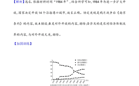 课题27中国特色社会主义道路的开辟与发展作业_07高考历史_新高考复习资料_2022年新高考复习资料_2022届一轮复习讲练结合7.11更新_系列1_课题27中国特色社会主义道路的开辟与发展