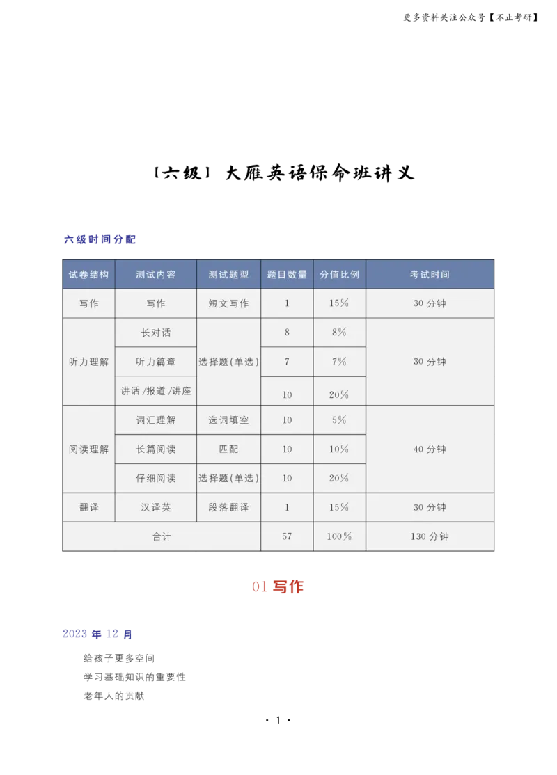 六级大雁英语保命班讲义(24年6月)_英语四六级保存避免失效_最新更新，视频都在这_2026，6月六级速转存易和谐_1、2025年6月六级_13.2026六级英语刘晓燕-保命班_六级保命班讲义