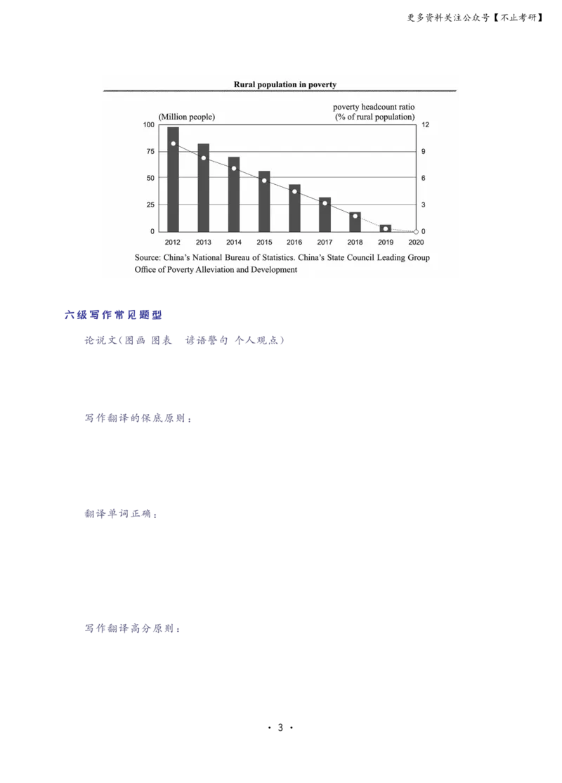 六级大雁英语保命班讲义(24年6月)_英语四六级保存避免失效_最新更新，视频都在这_2026，6月六级速转存易和谐_1、2025年6月六级_13.2026六级英语刘晓燕-保命班_六级保命班讲义