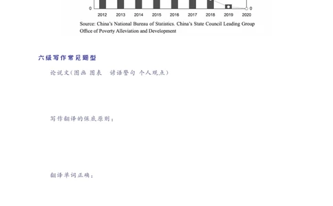 六级大雁英语保命班讲义(24年6月)_英语四六级保存避免失效_最新更新，视频都在这_2026，6月六级速转存易和谐_1、2025年6月六级_13.2026六级英语刘晓燕-保命班_六级保命班讲义