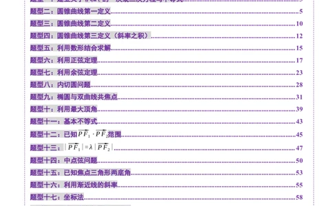 重难点突破04轻松搞定圆锥曲线离心率二十大模型（二十大题型）（解析版）_2025年新高考资料_一轮复习_2025年高考数学一轮复习讲练测（新教材新高考，含2024高考真题）