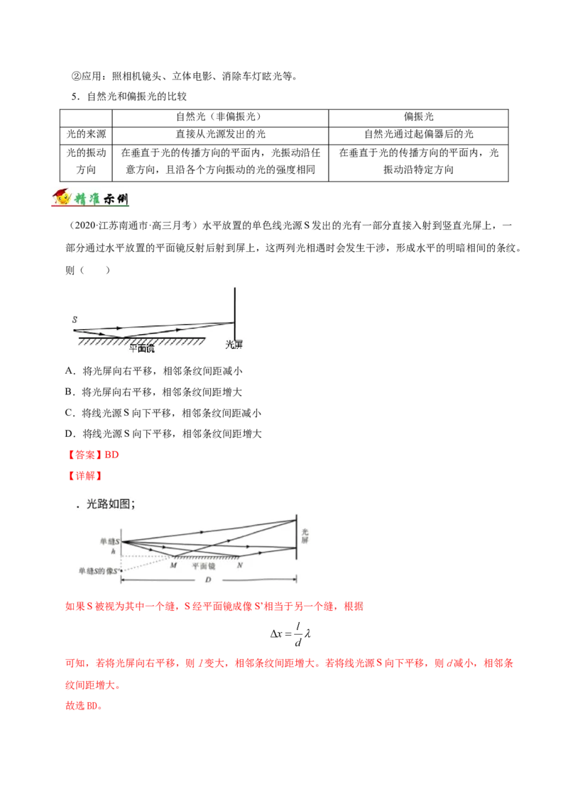 解密18光学（解析版）-高频考点解密2021年高考物理二轮复习讲义+分层训练_04高考物理_新高考复习资料_2021年新高考资料_高频考点解密2021年高考物理二轮复习讲义+分层训练