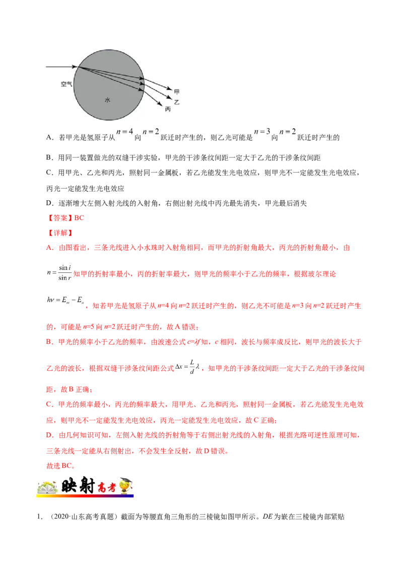 解密18光学（解析版）-高频考点解密2021年高考物理二轮复习讲义+分层训练_04高考物理_新高考复习资料_2021年新高考资料_高频考点解密2021年高考物理二轮复习讲义+分层训练