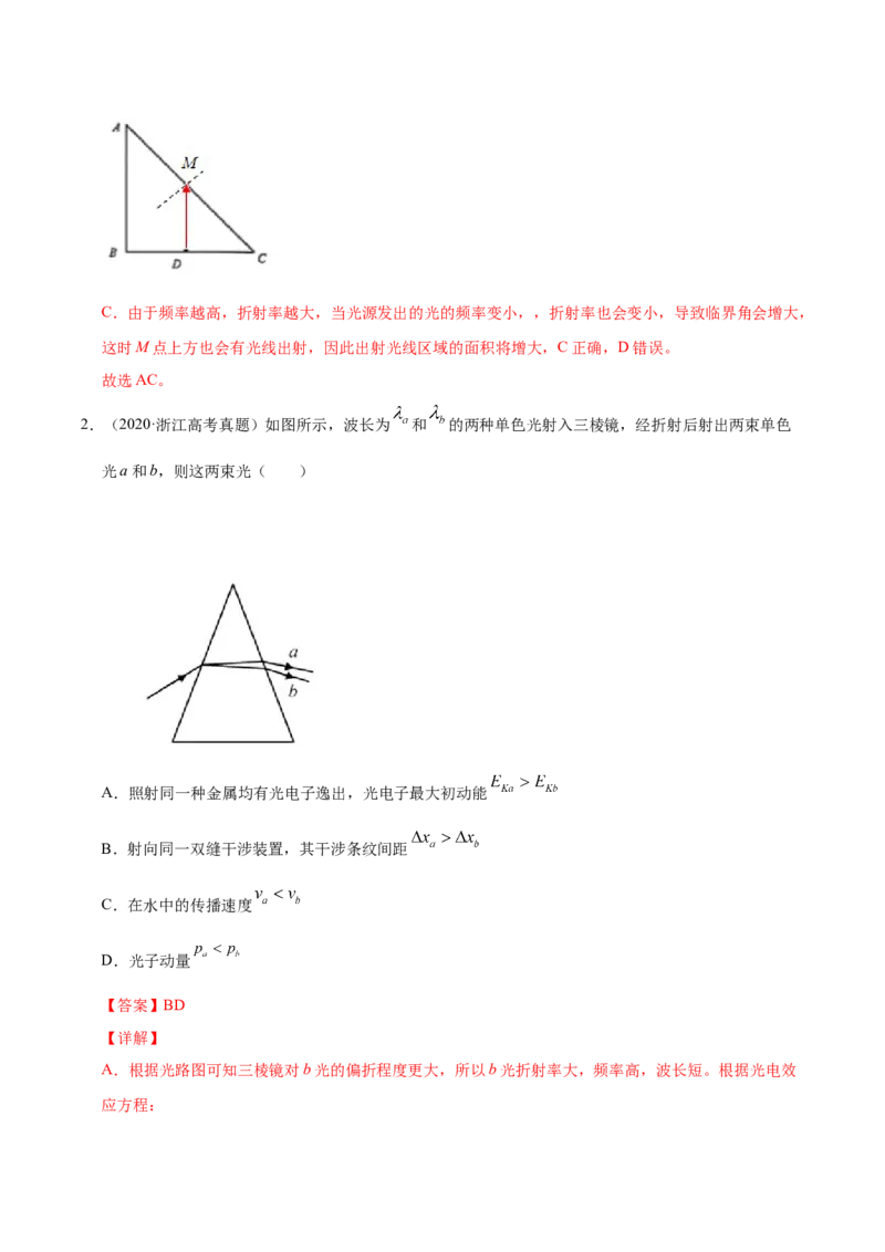 解密18光学（解析版）-高频考点解密2021年高考物理二轮复习讲义+分层训练_04高考物理_新高考复习资料_2021年新高考资料_高频考点解密2021年高考物理二轮复习讲义+分层训练