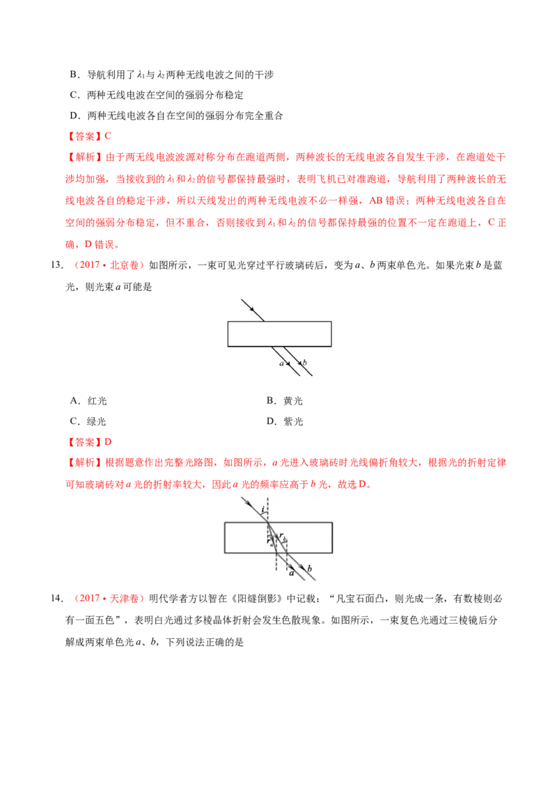 解密18光学（解析版）-高频考点解密2021年高考物理二轮复习讲义+分层训练_04高考物理_新高考复习资料_2021年新高考资料_高频考点解密2021年高考物理二轮复习讲义+分层训练
