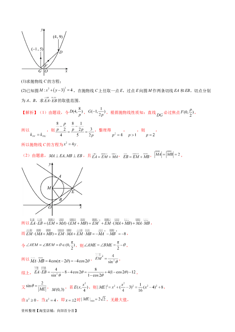 重难点突破13切线与切点弦问题（五大题型）（解析版）_02高考数学_新高考复习资料_2024年新高考资料_一轮复习资料_完2024年高考数学一轮复习讲练测(课件+讲义+练习)（新高考）