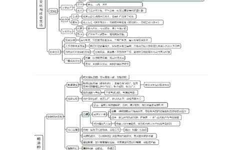 重难点04宋元明清：中华文明多元一体格局的成熟（原卷版）_07高考历史_新高考复习资料_2024年新高考复习资料_专项复习资料_❤2024年高考历史热点&middot;重点&middot;难点专练（新高考专用）