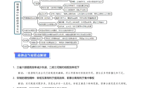 重难点04宋元明清：中华文明多元一体格局的成熟（原卷版）_07高考历史_新高考复习资料_2024年新高考复习资料_专项复习资料_❤2024年高考历史热点&middot;重点&middot;难点专练（新高考专用）