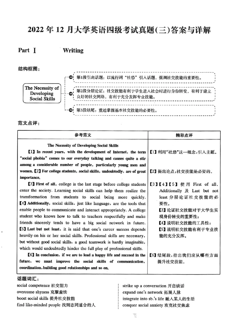 2022.12英语四级解析第3套_英语四六级保存避免失效_最新更新，视频都在这_2026、6月四级速转存易和谐_新大学英语2025.6月4.6级真题_※1.四级历年真题、解析及听力_2.2017-2024年（新题型）