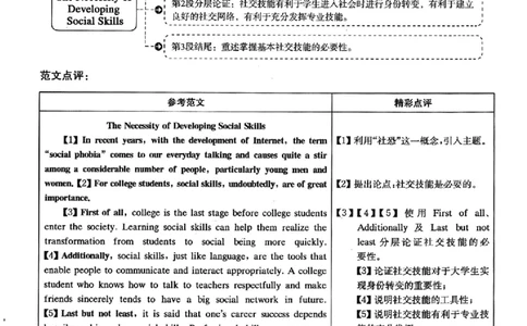 2022.12英语四级解析第3套_英语四六级保存避免失效_最新更新，视频都在这_2026、6月四级速转存易和谐_新大学英语2025.6月4.6级真题_※1.四级历年真题、解析及听力_2.2017-2024年（新题型）