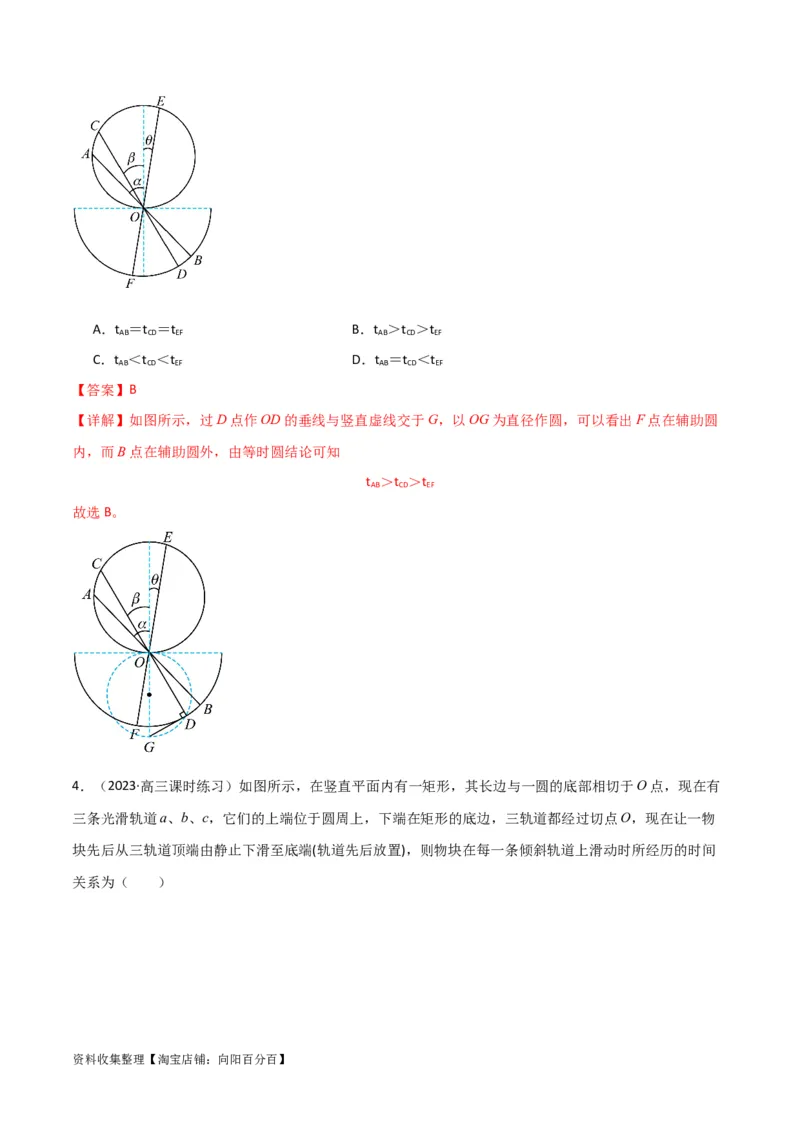 考点巩固卷13等时圆模型与斜面中的临界问题（解析版）_04高考物理_新高考复习资料_2024新高考复习资料_一轮复习资料_完2024年高考物理一轮复习考点通关卷（新高考通用）_力学部分