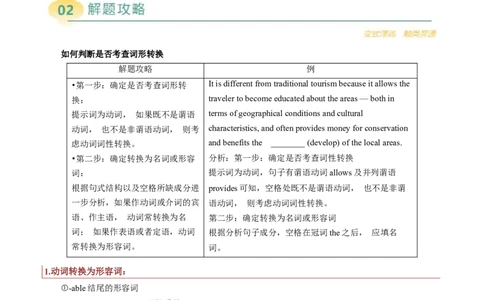 重难语法练06词形词性转化（原题版）_03高考英语_2025年新高考资料_二轮复习_2025年高考英语二轮热点题型归纳与变式演练（新高考通用）340016860_第四部分重点语法