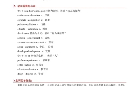 重难语法练06词形词性转化（原题版）_03高考英语_2025年新高考资料_二轮复习_2025年高考英语二轮热点题型归纳与变式演练（新高考通用）340016860_第四部分重点语法