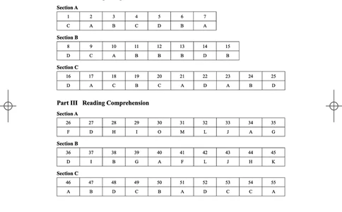 (3.2.4)-2023年12月四级考试真题解析（第一套+第二套+第三套）_英语四六级保存避免失效_最新更新，视频都在这_2026、6月四级速转存易和谐_1、2025年6月四级_02.2026四级英语高途唐静