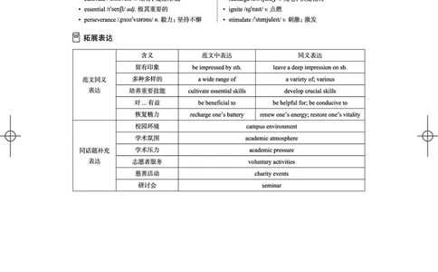 (3.2.4)-2023年12月四级考试真题解析（第一套+第二套+第三套）_英语四六级保存避免失效_最新更新，视频都在这_2026、6月四级速转存易和谐_1、2025年6月四级_02.2026四级英语高途唐静