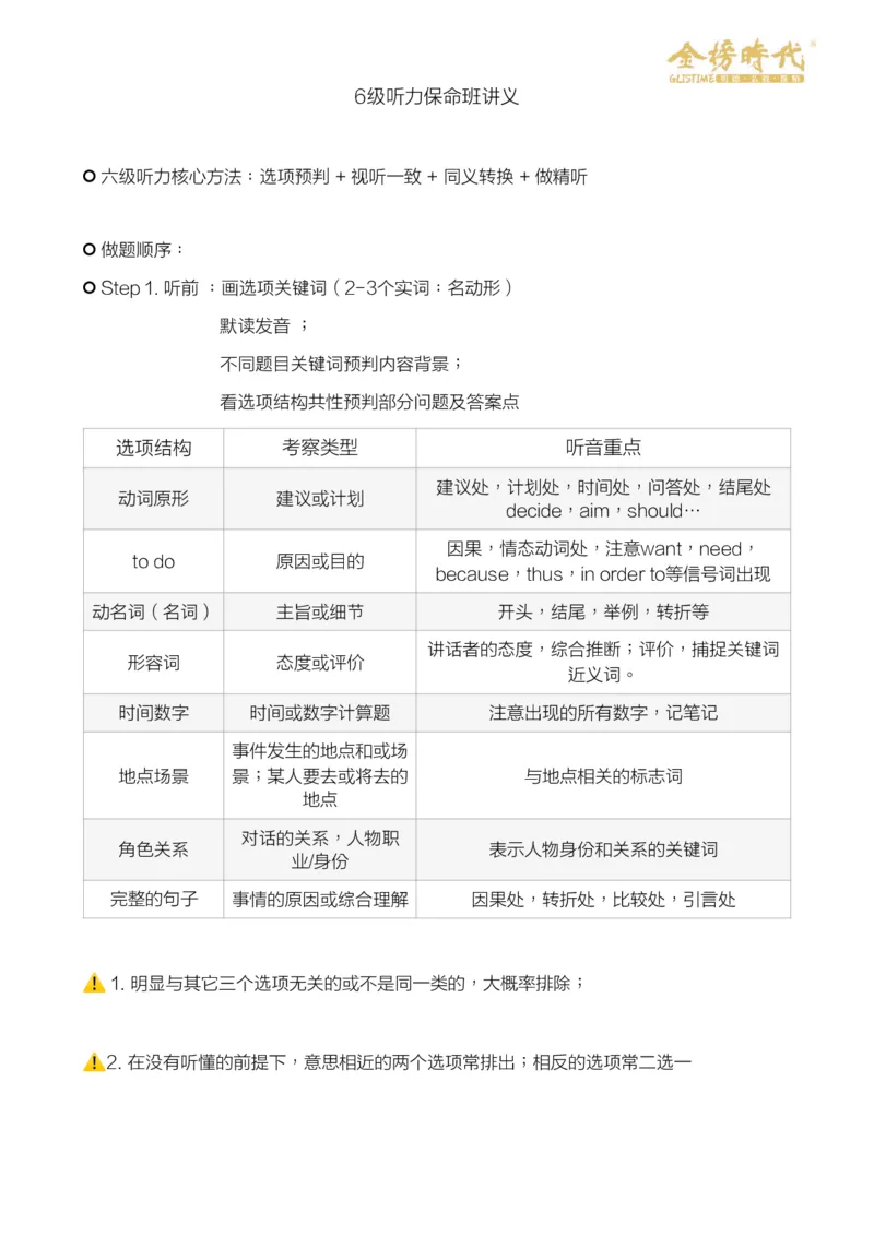 02_英语四六级保存避免失效_最新更新，视频都在这_2026，6月六级速转存易和谐_1、2025年6月六级_13.2026六级英语刘晓燕-保命班_2025年6月晓燕六级全程班保命班_六级听力保命班讲义