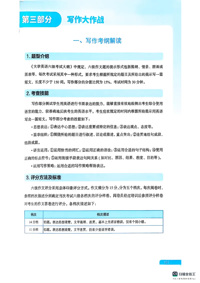 六级方法论大作战_英语四六级保存避免失效_最新更新，视频都在这_2026，6月六级速转存易和谐_1、2025年6月六级_13.2026六级英语刘晓燕-保命班_2025年6月晓燕六级全程班保命班_01.讲义