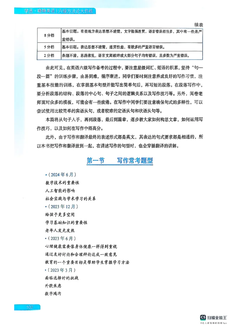 六级方法论大作战_英语四六级保存避免失效_最新更新，视频都在这_2026，6月六级速转存易和谐_1、2025年6月六级_13.2026六级英语刘晓燕-保命班_2025年6月晓燕六级全程班保命班_01.讲义