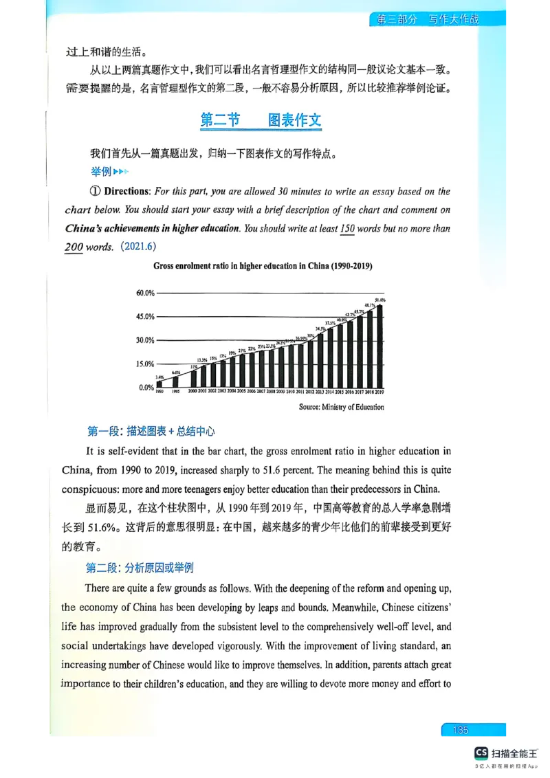 六级方法论大作战_英语四六级保存避免失效_最新更新，视频都在这_2026，6月六级速转存易和谐_1、2025年6月六级_13.2026六级英语刘晓燕-保命班_2025年6月晓燕六级全程班保命班_01.讲义