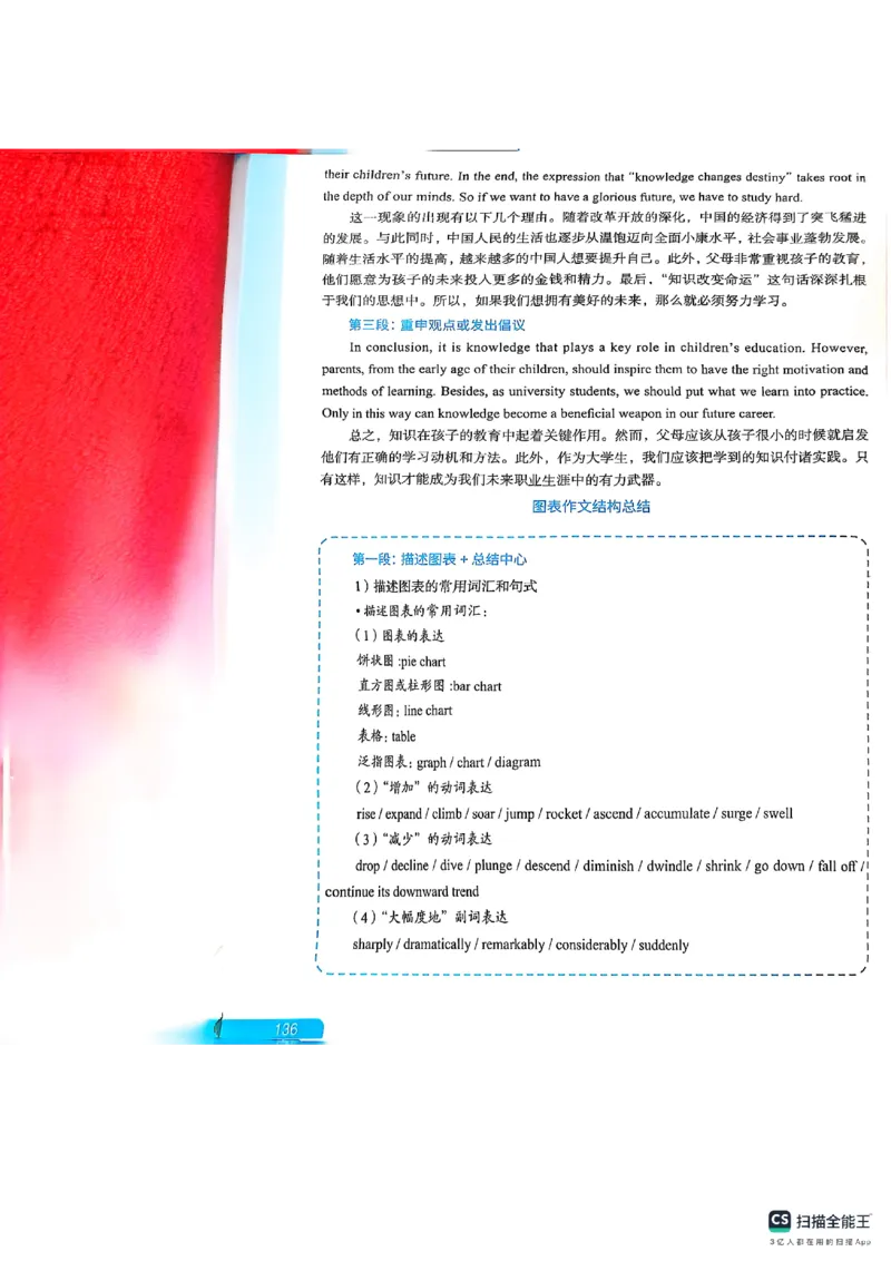 六级方法论大作战_英语四六级保存避免失效_最新更新，视频都在这_2026，6月六级速转存易和谐_1、2025年6月六级_13.2026六级英语刘晓燕-保命班_2025年6月晓燕六级全程班保命班_01.讲义