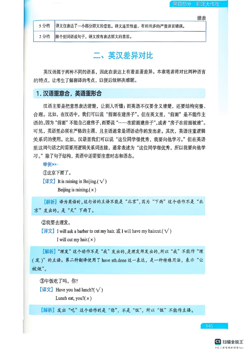 六级方法论大作战_英语四六级保存避免失效_最新更新，视频都在这_2026，6月六级速转存易和谐_1、2025年6月六级_13.2026六级英语刘晓燕-保命班_2025年6月晓燕六级全程班保命班_01.讲义