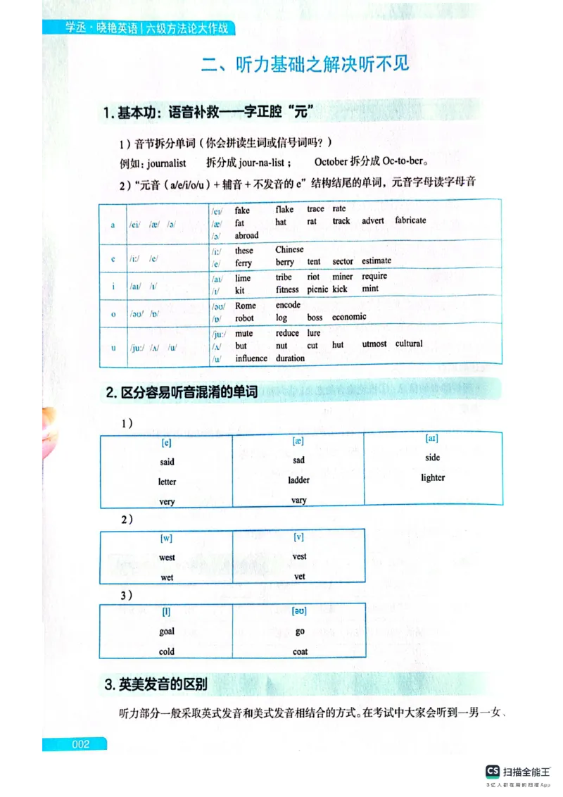 六级方法论大作战_英语四六级保存避免失效_最新更新，视频都在这_2026，6月六级速转存易和谐_1、2025年6月六级_13.2026六级英语刘晓燕-保命班_2025年6月晓燕六级全程班保命班_01.讲义