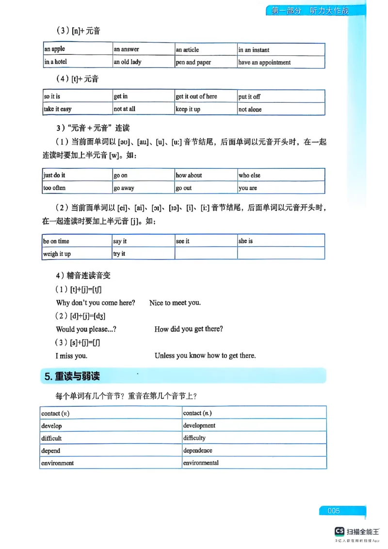 六级方法论大作战_英语四六级保存避免失效_最新更新，视频都在这_2026，6月六级速转存易和谐_1、2025年6月六级_13.2026六级英语刘晓燕-保命班_2025年6月晓燕六级全程班保命班_01.讲义