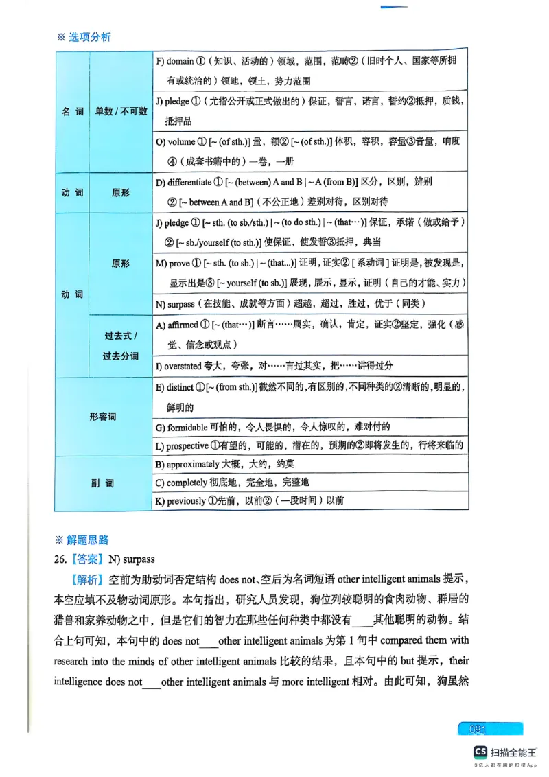 六级方法论大作战_英语四六级保存避免失效_最新更新，视频都在这_2026，6月六级速转存易和谐_1、2025年6月六级_13.2026六级英语刘晓燕-保命班_2025年6月晓燕六级全程班保命班_01.讲义