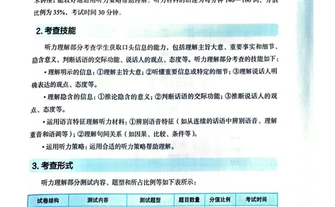 六级方法论大作战_英语四六级保存避免失效_最新更新，视频都在这_2026，6月六级速转存易和谐_1、2025年6月六级_13.2026六级英语刘晓燕-保命班_2025年6月晓燕六级全程班保命班_01.讲义