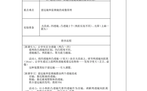 苏科初中物理八上《4.5望远镜与显微镜》word教案(3)_8上-初中物理苏科版(4)_赠送：旧版资料（和新版好多一样，仍具有很大参考价值）_02教案