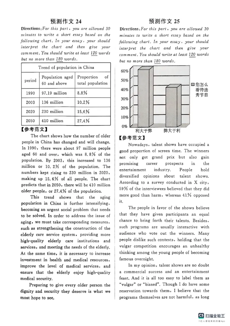 专项预测（30篇易考范文+30翻译预测）_英语四六级保存避免失效_最新更新，视频都在这_2026、6月四级速转存易和谐_1、2025年6月四级_12.2026四级英语刘晓燕-保命班_专项预测
