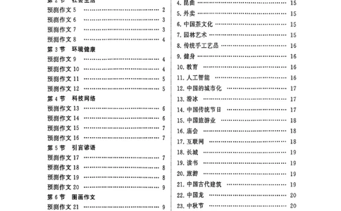 专项预测（30篇易考范文+30翻译预测）_英语四六级保存避免失效_最新更新，视频都在这_2026、6月四级速转存易和谐_1、2025年6月四级_12.2026四级英语刘晓燕-保命班_专项预测