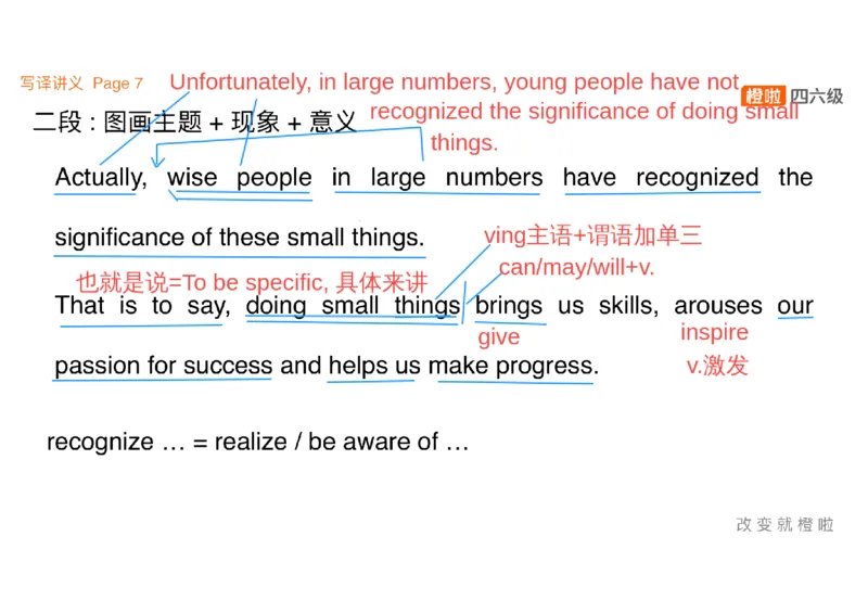 02.写作精讲2_英语四六级保存避免失效_最新更新，视频都在这_2026、6月四级速转存易和谐_0、2025年12月四级_06.橙啦四级全程班石雷鹏_03.解题技巧+专项带练_04.写作精讲_资料
