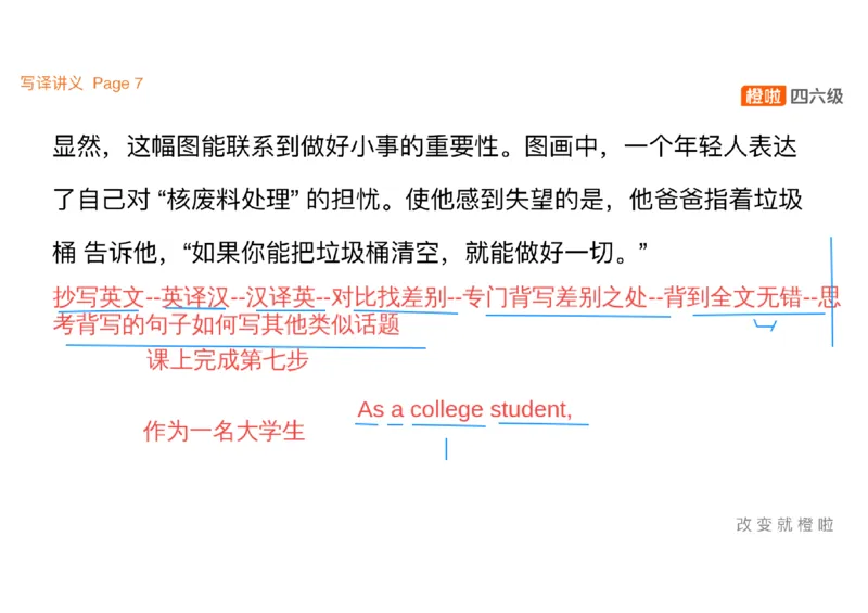 02.写作精讲2_英语四六级保存避免失效_最新更新，视频都在这_2026、6月四级速转存易和谐_0、2025年12月四级_06.橙啦四级全程班石雷鹏_03.解题技巧+专项带练_04.写作精讲_资料