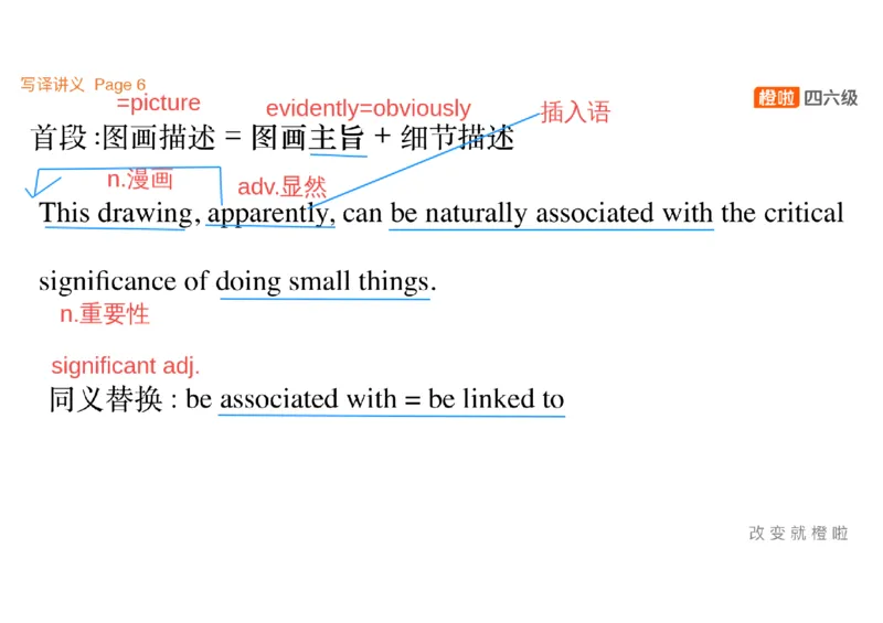 02.写作精讲2_英语四六级保存避免失效_最新更新，视频都在这_2026、6月四级速转存易和谐_0、2025年12月四级_06.橙啦四级全程班石雷鹏_03.解题技巧+专项带练_04.写作精讲_资料