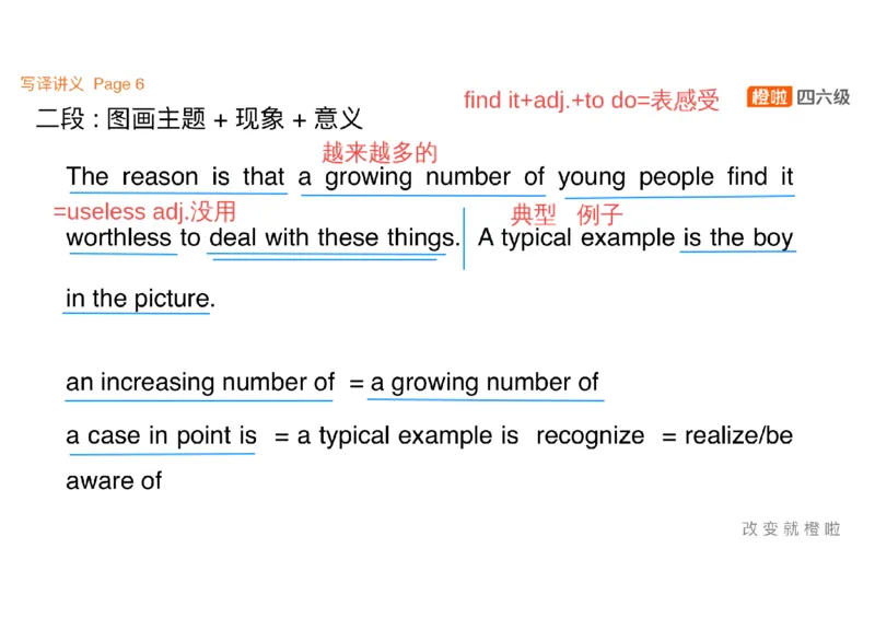 02.写作精讲2_英语四六级保存避免失效_最新更新，视频都在这_2026、6月四级速转存易和谐_0、2025年12月四级_06.橙啦四级全程班石雷鹏_03.解题技巧+专项带练_04.写作精讲_资料