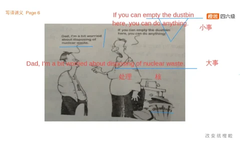 02.写作精讲2_英语四六级保存避免失效_最新更新，视频都在这_2026、6月四级速转存易和谐_0、2025年12月四级_06.橙啦四级全程班石雷鹏_03.解题技巧+专项带练_04.写作精讲_资料