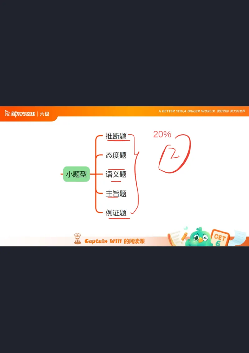 六级阅读第6课笔记_1759239447751_英语四六级保存避免失效_最新更新，视频都在这_2026，6月六级速转存易和谐_0、2025年12月六级_07.东方六级全程班陈志超_00.讲义_六级核心技巧讲解