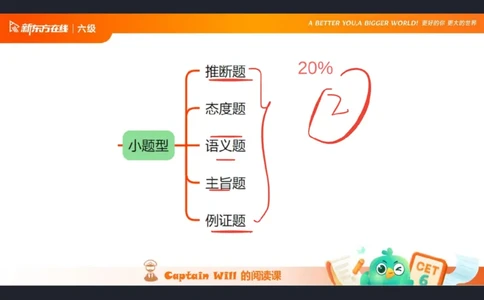 六级阅读第6课笔记_1759239447751_英语四六级保存避免失效_最新更新，视频都在这_2026，6月六级速转存易和谐_0、2025年12月六级_07.东方六级全程班陈志超_00.讲义_六级核心技巧讲解