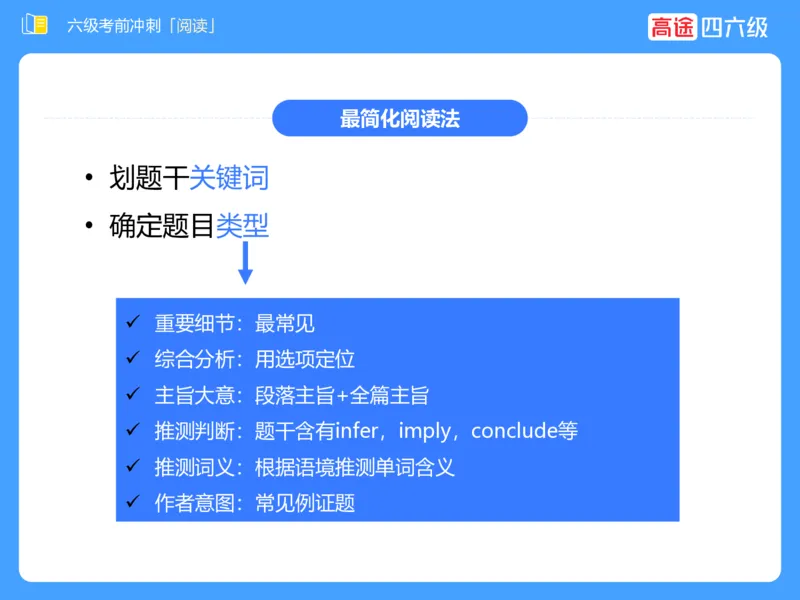 (3.4)-六级阅读考前串讲_英语四六级保存避免失效_最新更新，视频都在这_2026，6月六级速转存易和谐_1、2025年6月六级_02.2026六级英语高途_六级秋季全程Standard班_{2}--资料