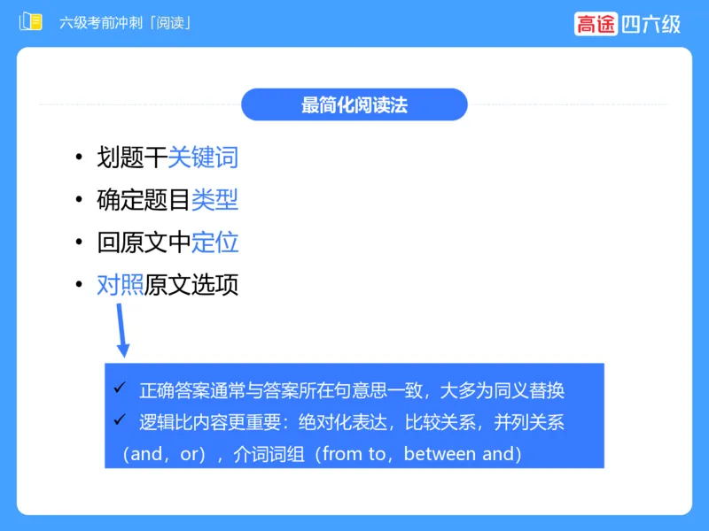 (3.4)-六级阅读考前串讲_英语四六级保存避免失效_最新更新，视频都在这_2026，6月六级速转存易和谐_1、2025年6月六级_02.2026六级英语高途_六级秋季全程Standard班_{2}--资料