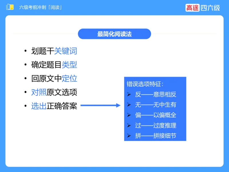 (3.4)-六级阅读考前串讲_英语四六级保存避免失效_最新更新，视频都在这_2026，6月六级速转存易和谐_1、2025年6月六级_02.2026六级英语高途_六级秋季全程Standard班_{2}--资料