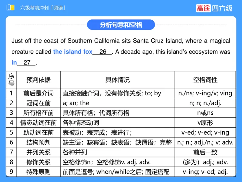 (3.4)-六级阅读考前串讲_英语四六级保存避免失效_最新更新，视频都在这_2026，6月六级速转存易和谐_1、2025年6月六级_02.2026六级英语高途_六级秋季全程Standard班_{2}--资料