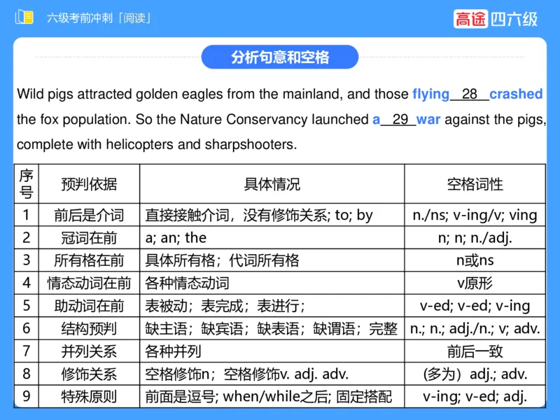 (3.4)-六级阅读考前串讲_英语四六级保存避免失效_最新更新，视频都在这_2026，6月六级速转存易和谐_1、2025年6月六级_02.2026六级英语高途_六级秋季全程Standard班_{2}--资料