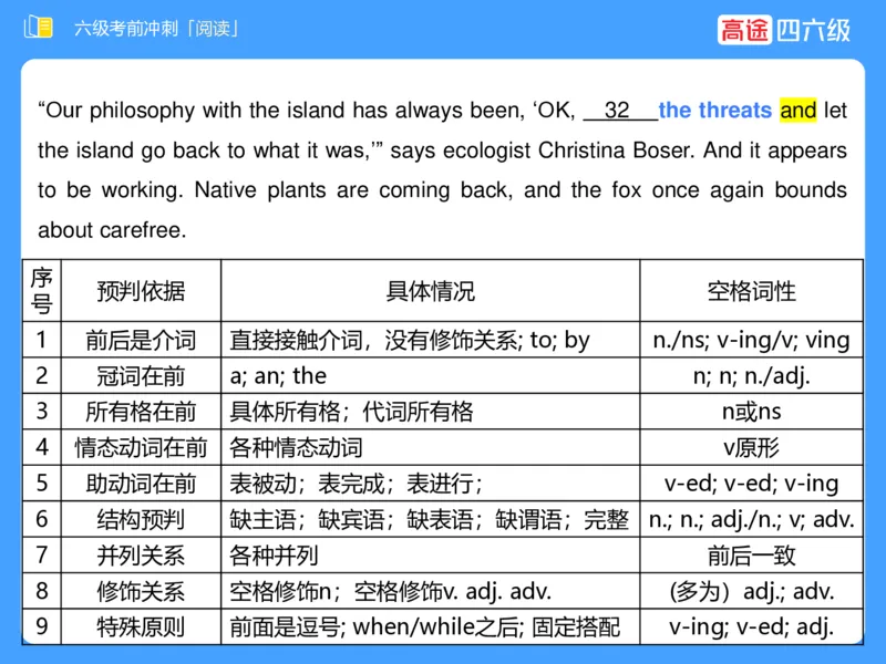 (3.4)-六级阅读考前串讲_英语四六级保存避免失效_最新更新，视频都在这_2026，6月六级速转存易和谐_1、2025年6月六级_02.2026六级英语高途_六级秋季全程Standard班_{2}--资料