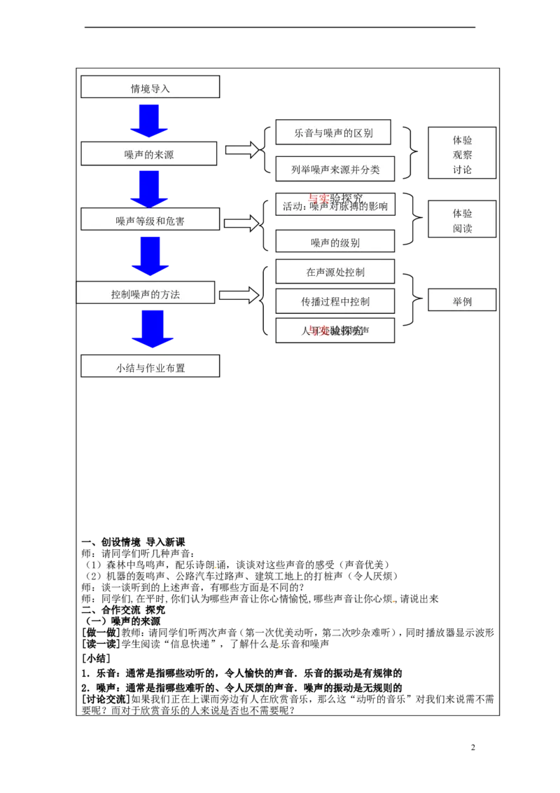 苏科初中物理八上《1.3噪声及其控制》word教案(5)_8上-初中物理苏科版(4)_赠送：旧版资料（和新版好多一样，仍具有很大参考价值）_02教案